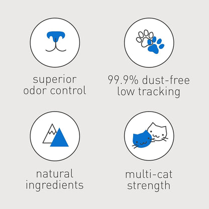 Premium Ultra Unscented Clumping Clay Cat Litter | Superior Odor Control & Easy Scoop | 40 lb Bag