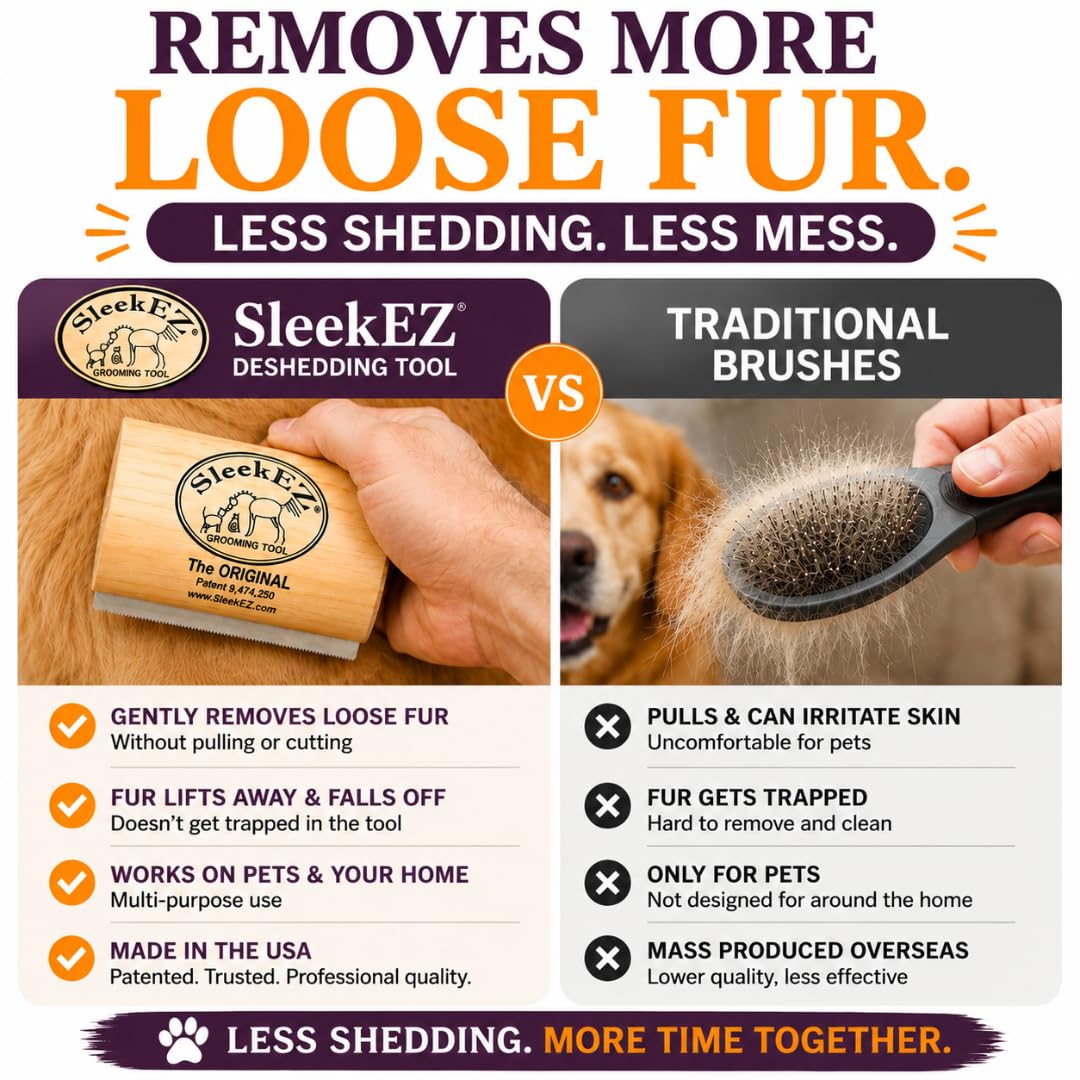 Premium Deshedding Dog Brush | Patented Grooming Tool for Short, Medium & Long Coats | 5-Inch Pet Hair Remover