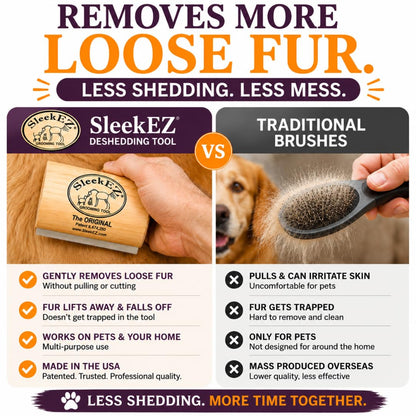 Premium Deshedding Dog Brush | Patented Grooming Tool for Short, Medium & Long Coats | 5-Inch Pet Hair Remover