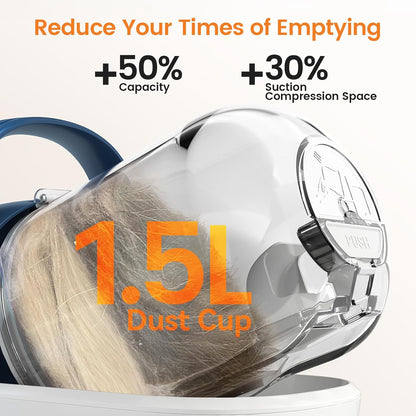 Professional 7-in-1 Pet Grooming Vacuum Kit for Dogs & Cats | Low-Noise Hair Clippers, Deshedding Brush & Nail Grinder | Powerful Grooming Vacuum with Large 1.5L Dust Cup