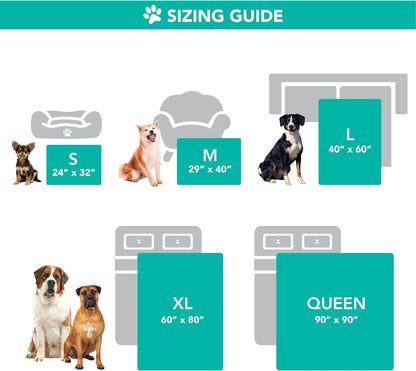 Luxury Sherpa Waterproof Pet Blanket | Reversible Couch & Bed Protector for Dogs & Cats
