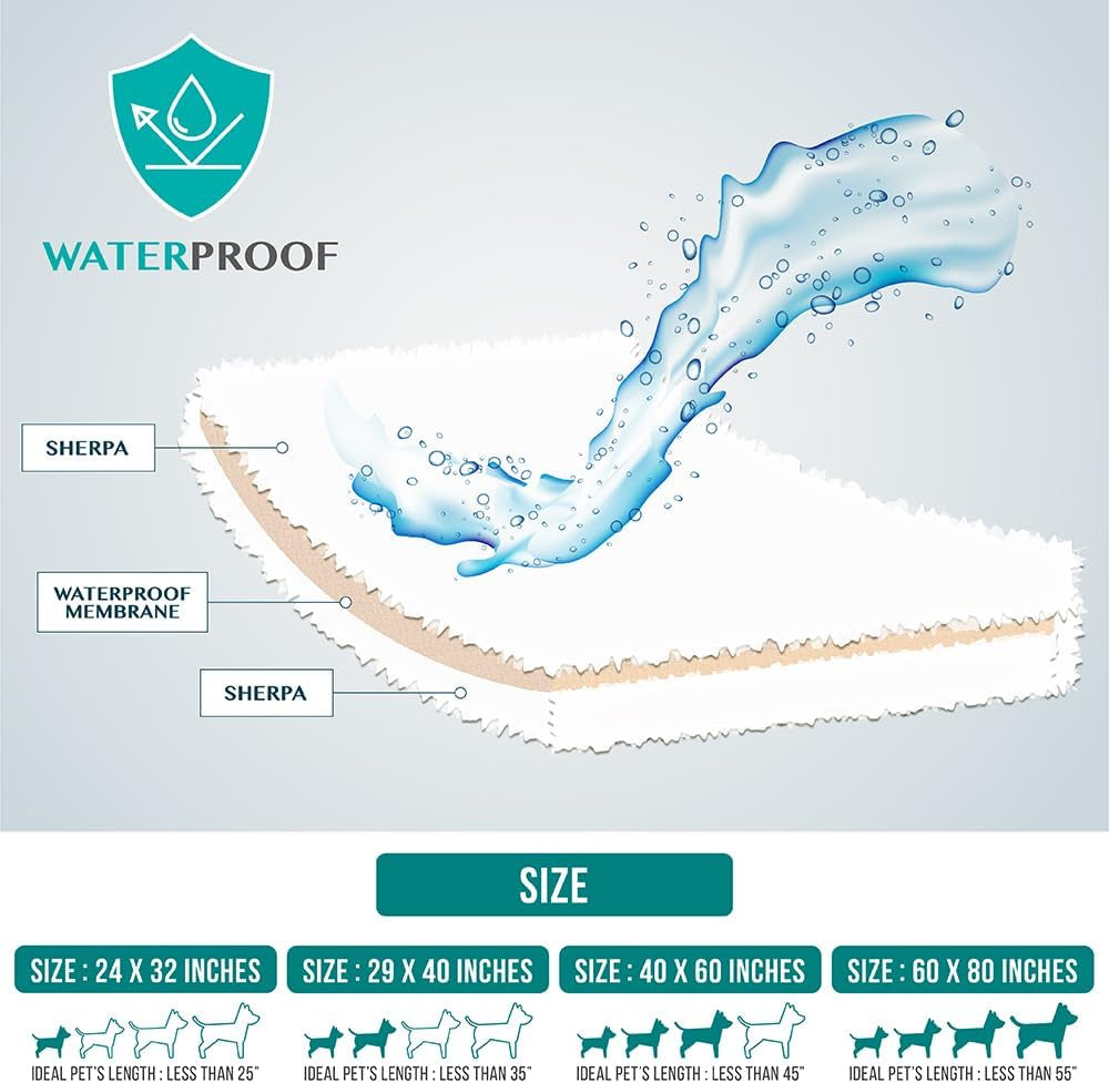 Luxury Waterproof Sherpa Pet Blanket | Reversible Comfort Throw for Dogs & Cats